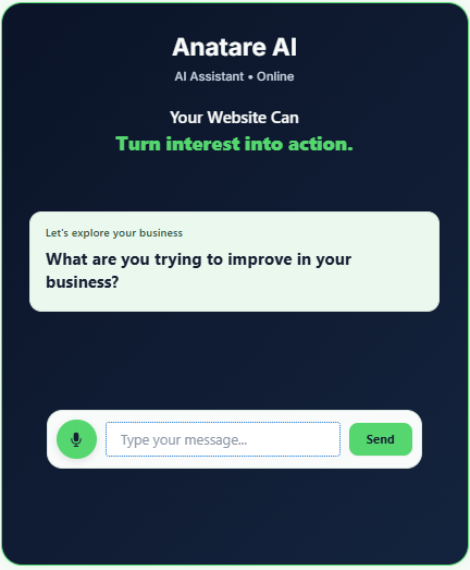 Anatare AI Website
